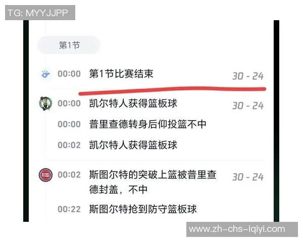凯尔特人战胜活塞终结其13连胜布朗砍下33分10篮板坎宁安独得42分